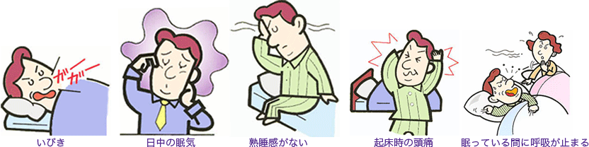 いびき、日中の眠気、熟睡感がない、起床時の頭痛、眠っている間に呼吸が止まる